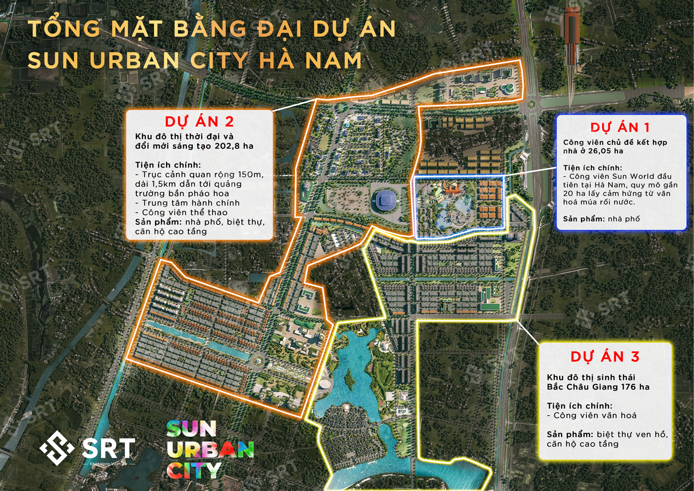 TỔNG MẶT BẰNG DỰ ÁN
